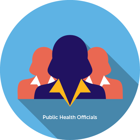 A button representing Public Health Officials 