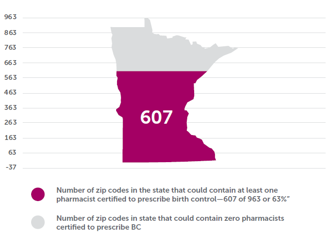 A map of Minnesota showing the estimated number of zip codes containing at least one pharmacist certified to prescribe birth control. 