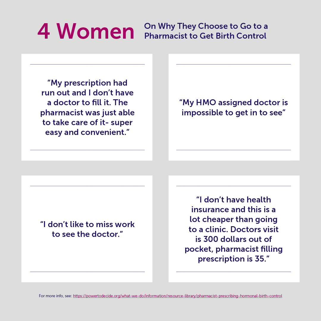 Four quotes from people on why they choose to go to a pharmacist to get birth control. 