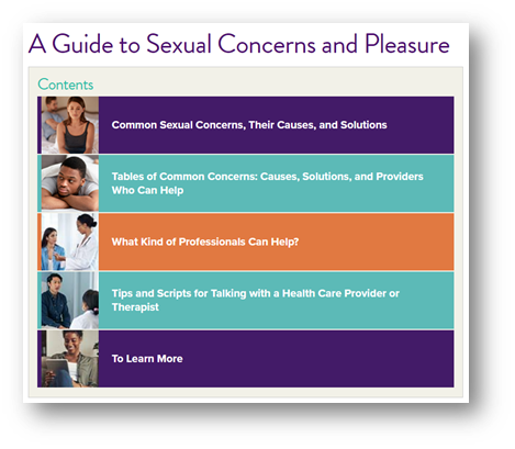 The table of contents for A Guide to Sexual Concerns and Pleasure.