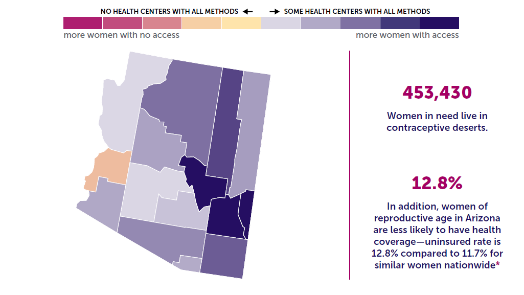 A map of Arizona showing the levels of contraceptive access by county. 