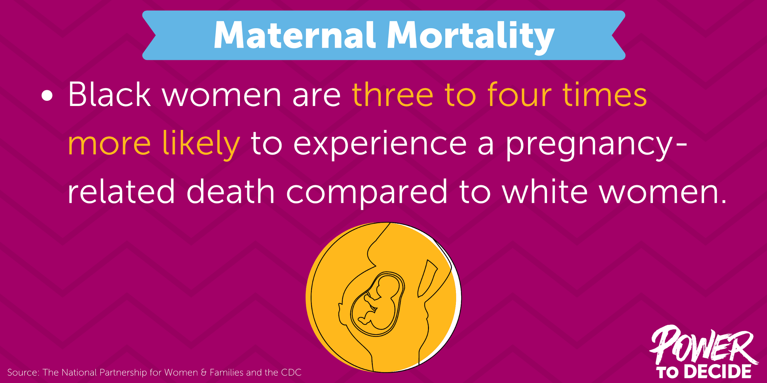An illustration of a pregnant body and the words, "Black woman are three to four times more likely to experience a pregnancy-related death compared to white women."