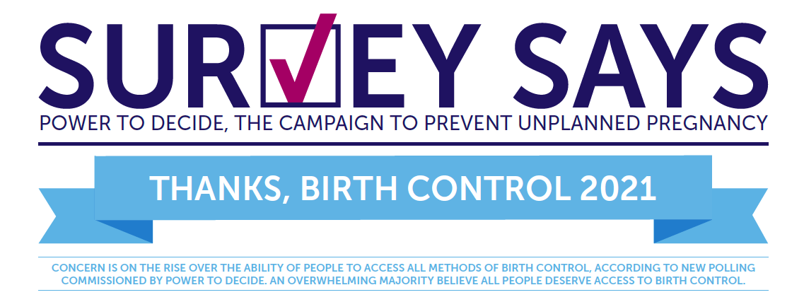 A graphic which reads, "Survey Says, Thanks, Birth Control 2021."