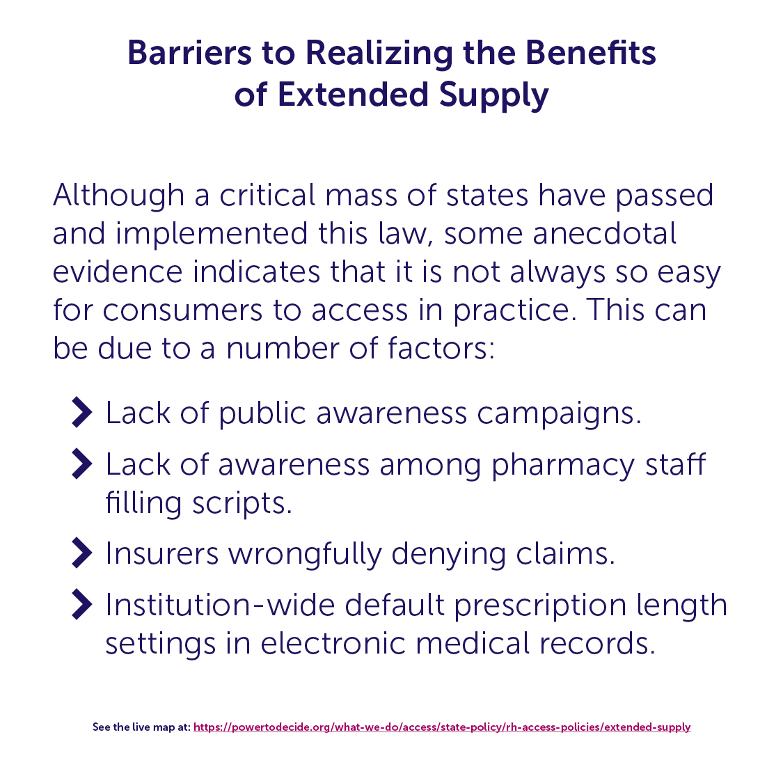 A graphic listing four barriers to realizing the benefits of extended supply of contraception. 
