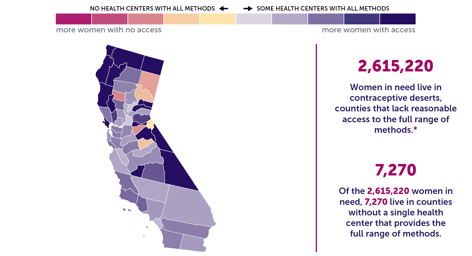 A map of the state of California showing birth control access by county. 