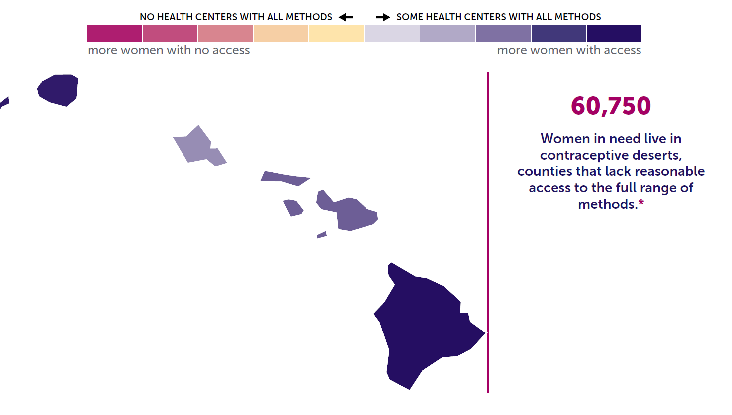 A map of Hawaii showing the levels of contraceptive access by island. 