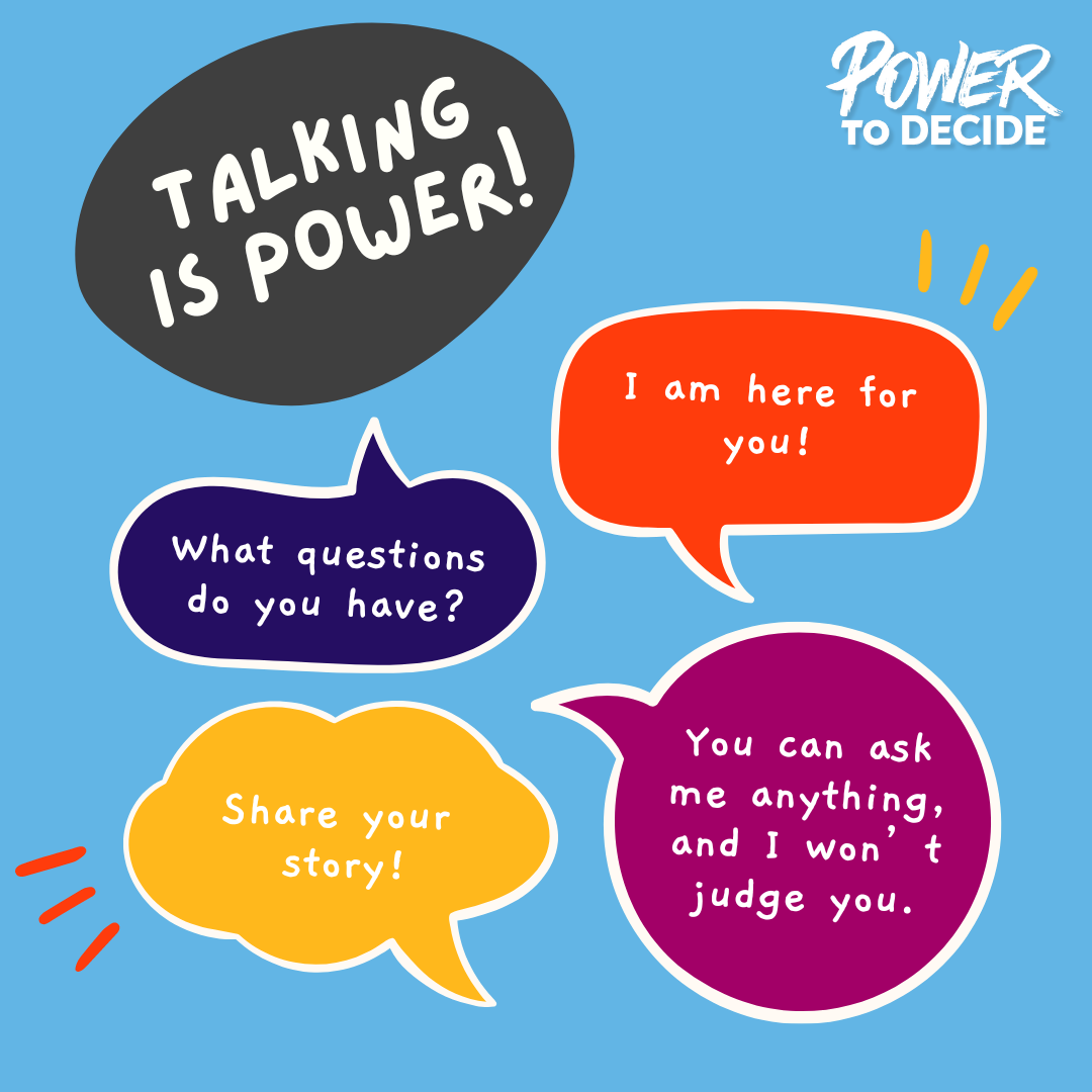 A graphic showing various speech bubbles asking questions about sex, love, and relationships. The largest bubble says, "Talking is Power."