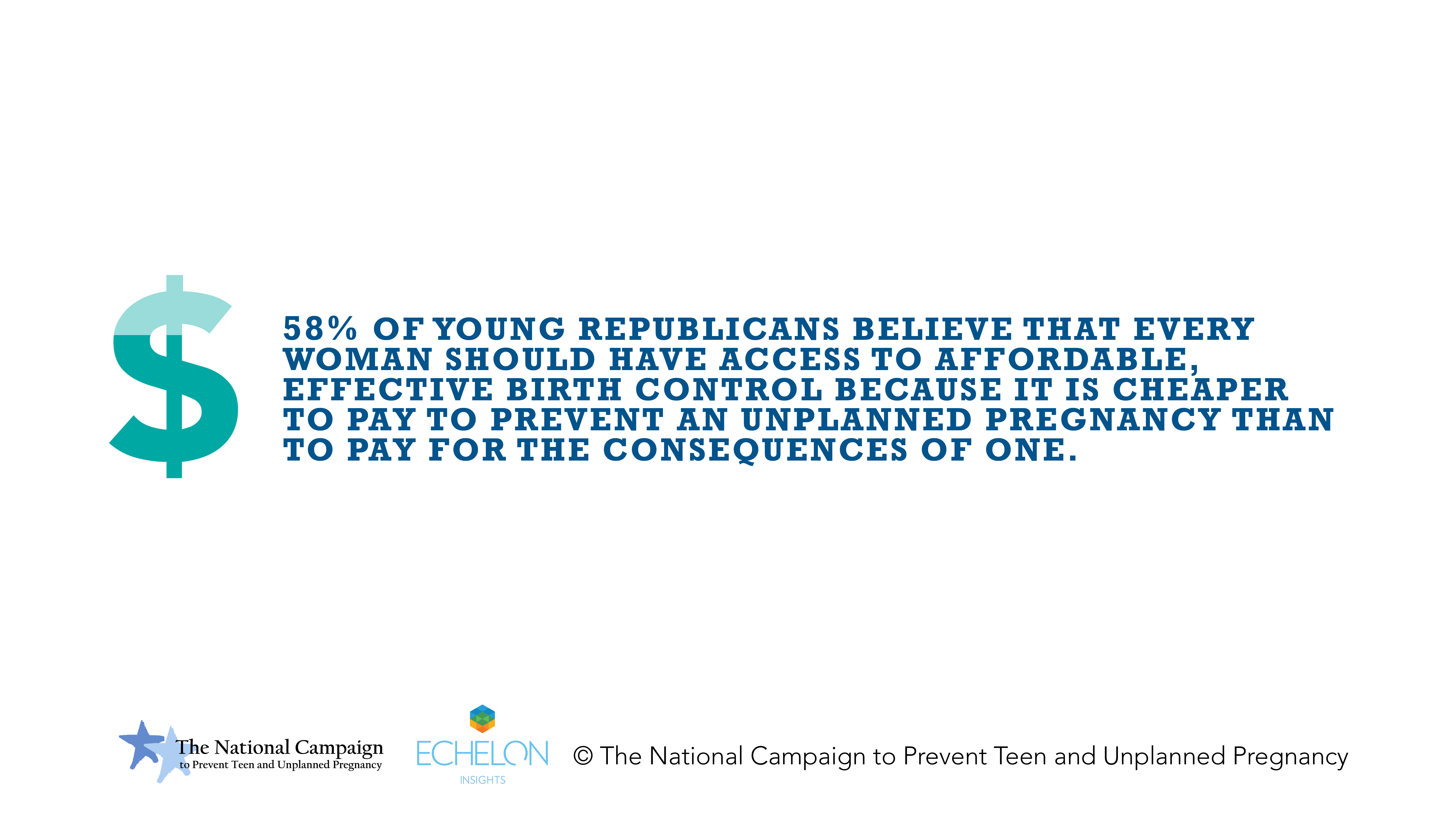 Survey Says: Young Republicans and Birth Control (March 2015)