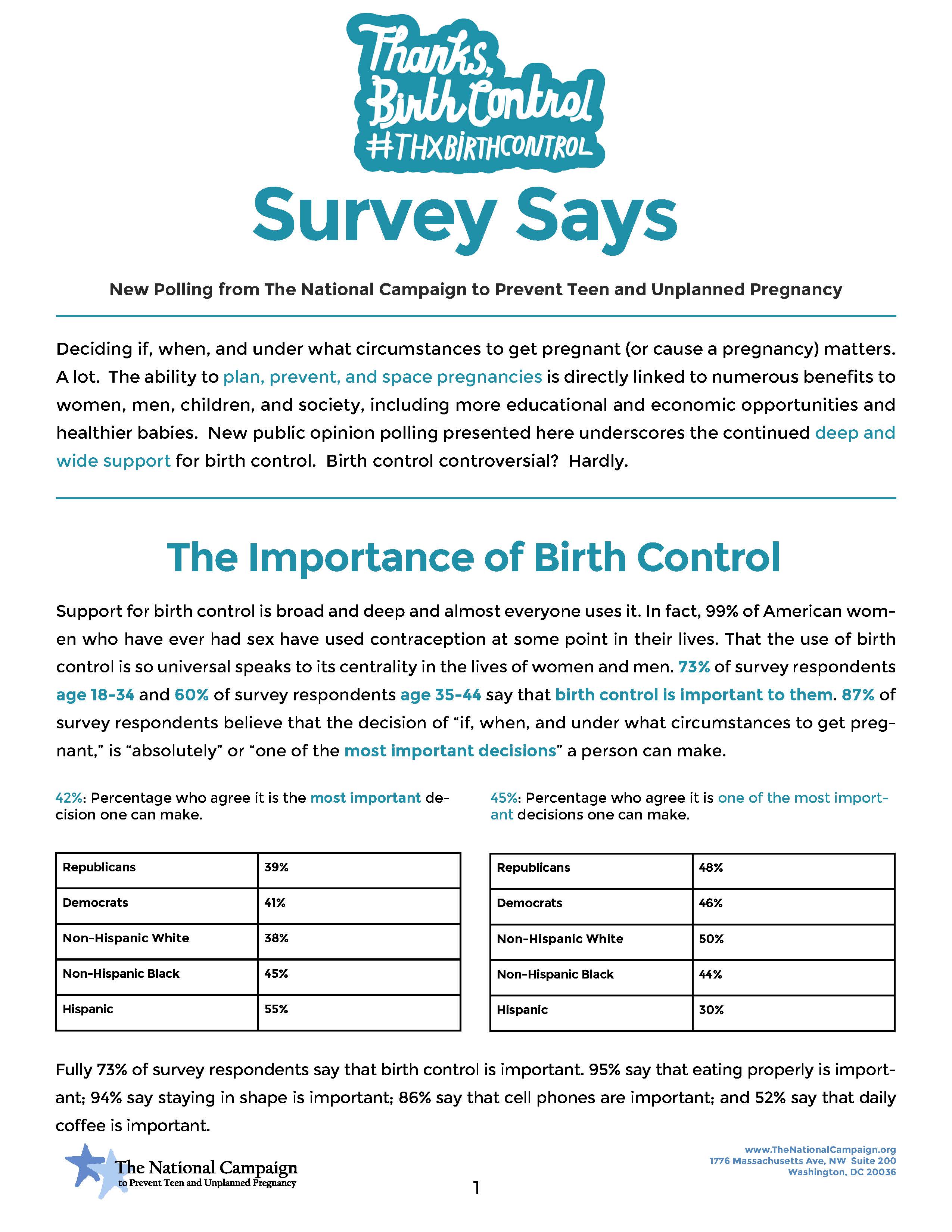 Survey Says: #ThxBirthControl (November 2016)