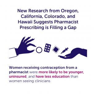 A graphic which reads, "New research from Oregon, California, Colorado, and Hawaii suggests pharmacist prescribing is filling a gap."