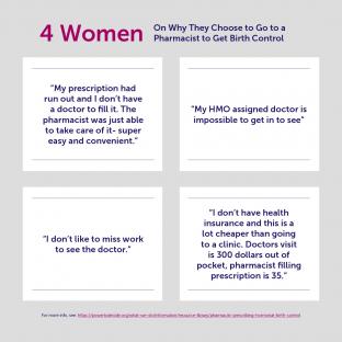 Four quotes from people on why they choose to go to a pharmacist to get birth control. 