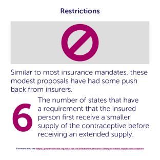 A graphic outlining restrictions to extended supply of contraception. 