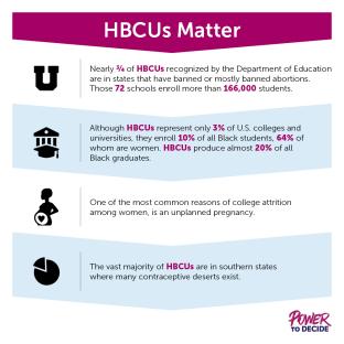 A graphic showing 4 reasons why HBCUs are important. 