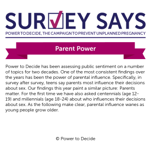 Survey Says: Parent Power (October 2016)