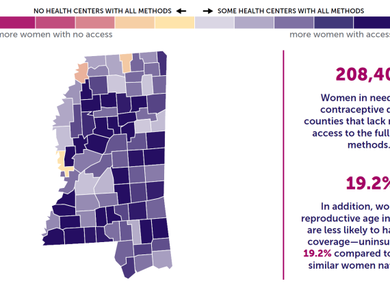 A map of Mississippi showing the levels of contraceptive access by county. 
