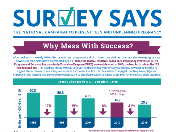 Survey Says: Why Mess With Success? (October 2017)