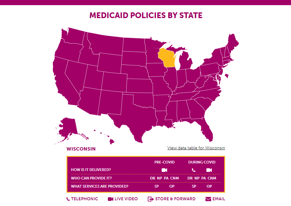 An example of how the telehealth policy map visualization looks while focusing on the state of Wisconsin. 